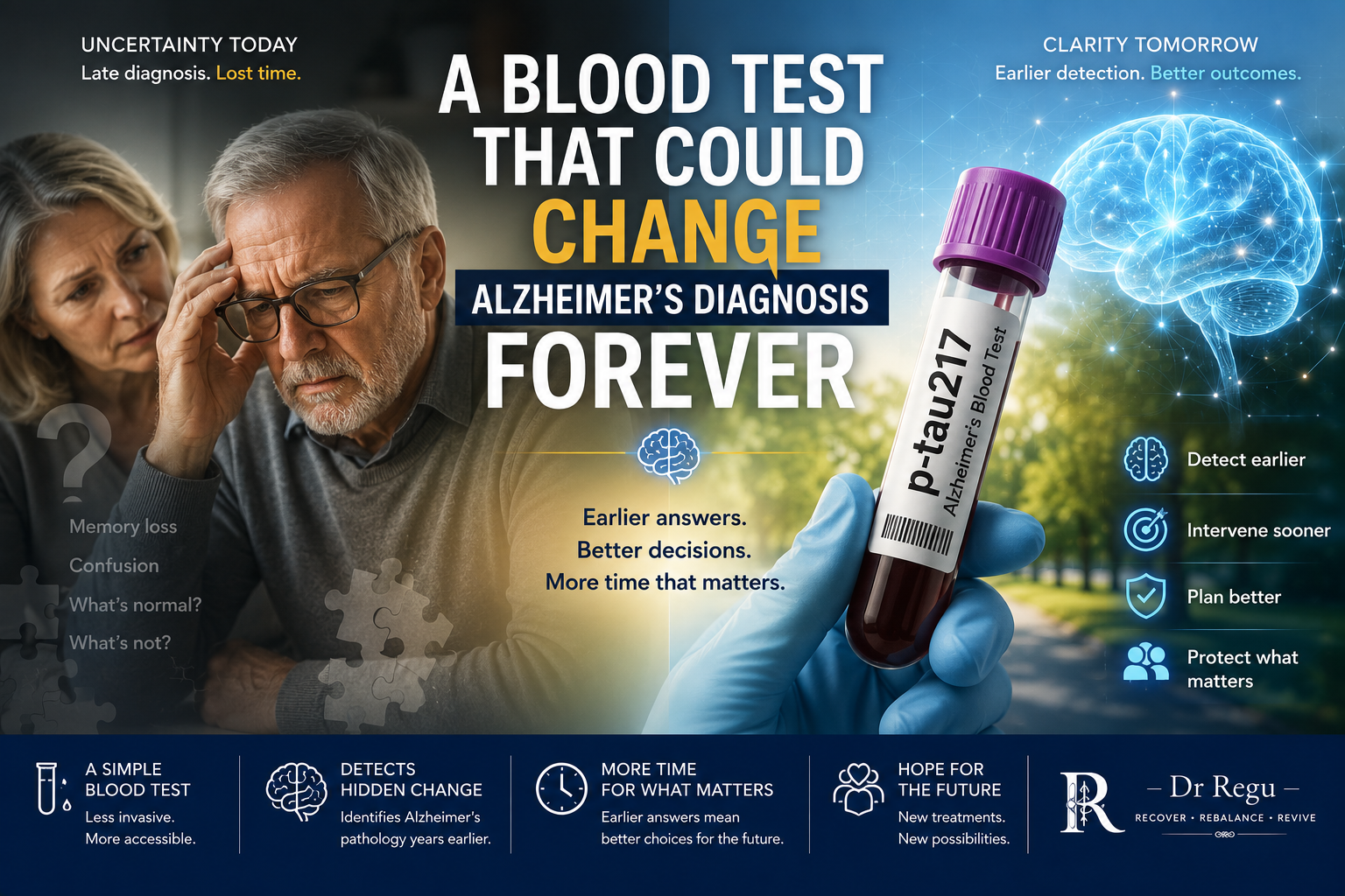 A blood test that could change Alzheimer's diagnosis forever — p-tau217, earlier answers, better decisions