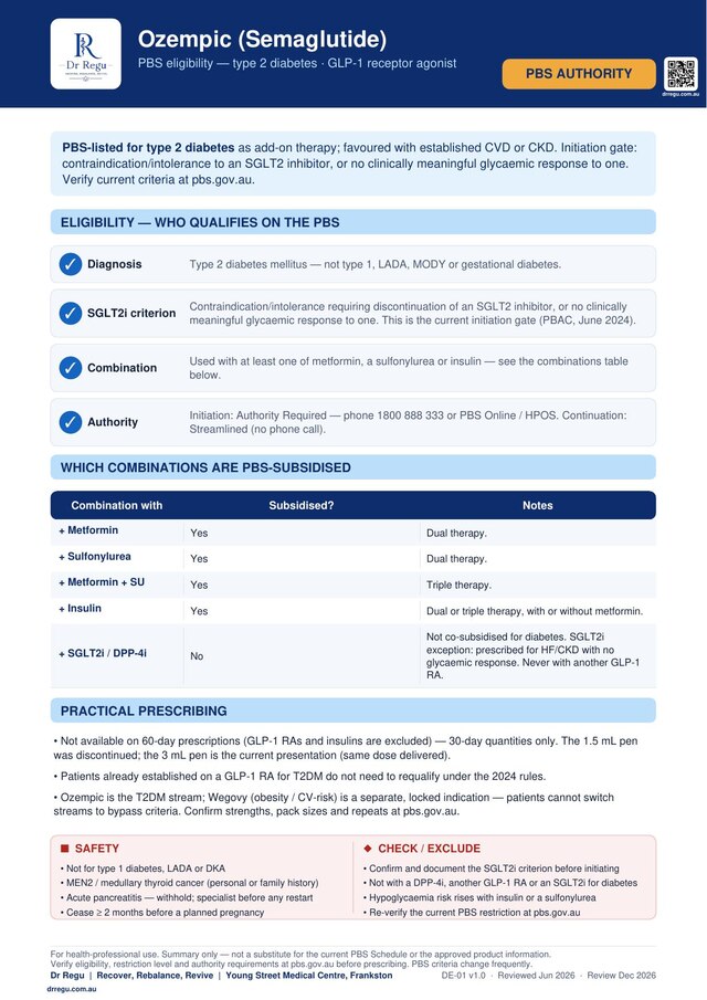 Ozempic PBS Authority