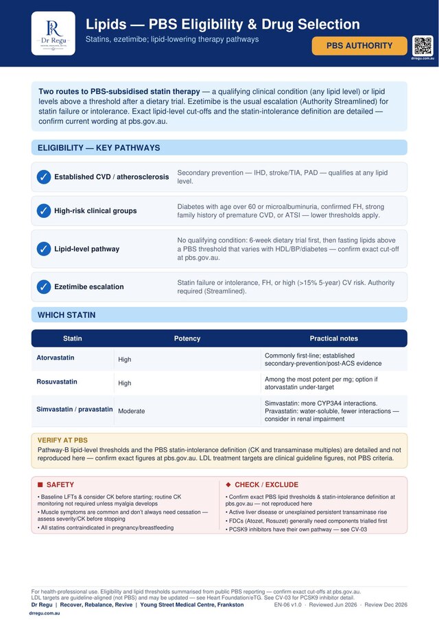 Lipids PBS Eligibility