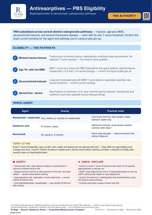 Antiresorptives PBS Eligibility