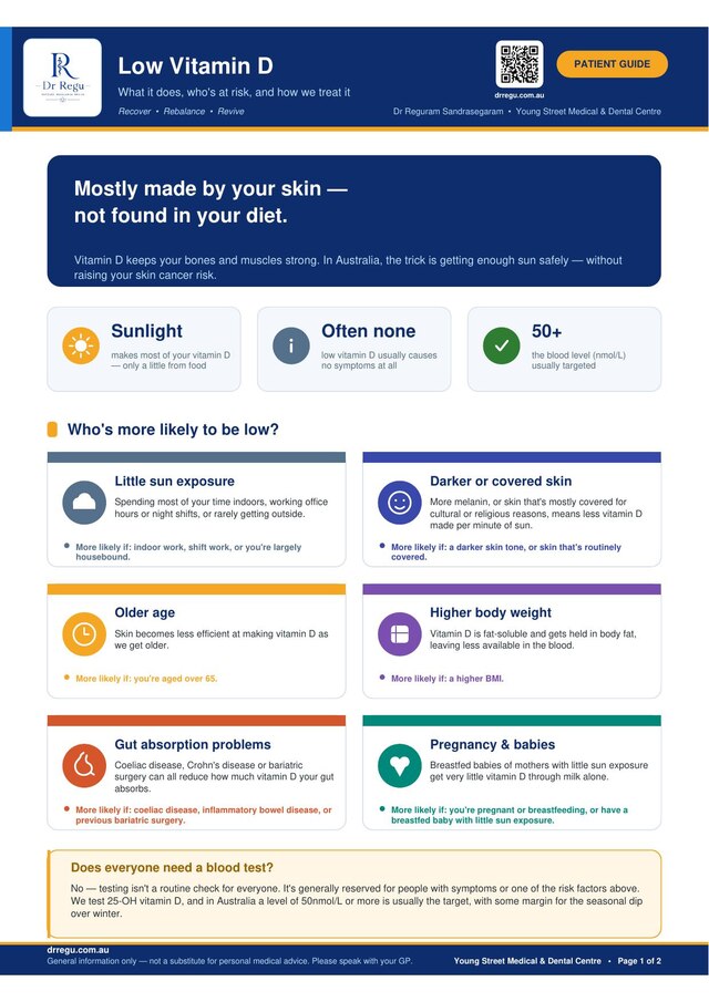 Low Vitamin D Guide