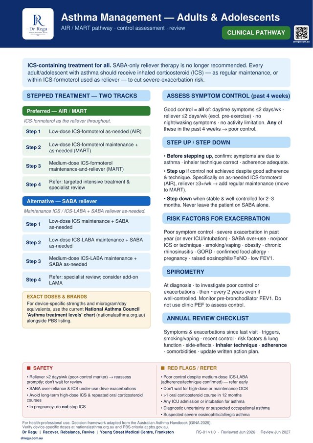 Asthma Management